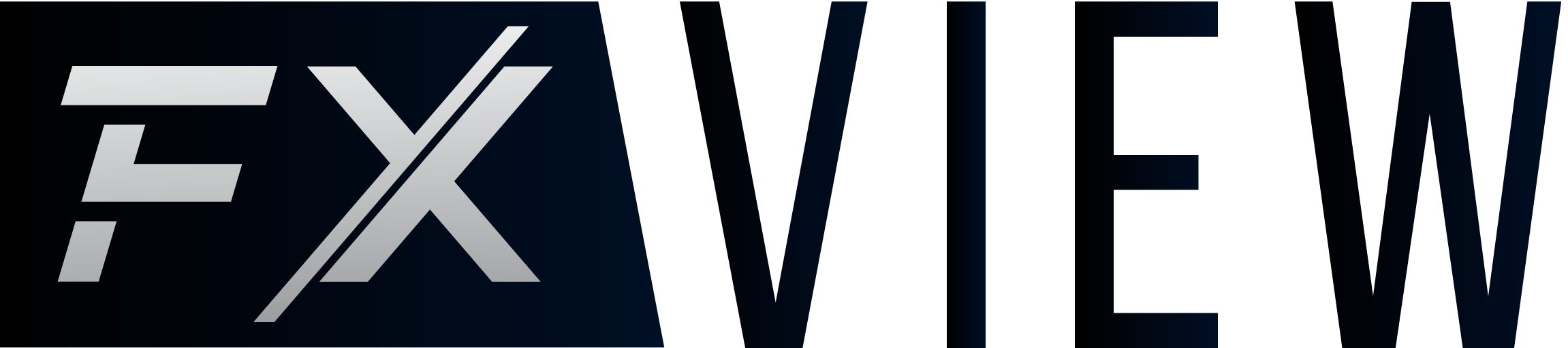 FxView